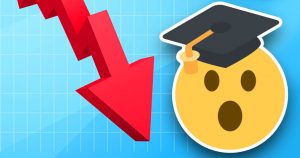 Student Loan interest rates will DROP this year – find out if you’ll be affected